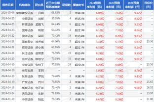 布罗格登：亨德森未来成就会比我高 会教他如何成为职业球员